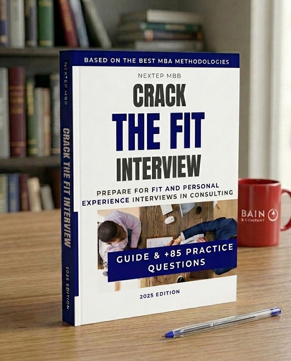 Crack The FIT Interview